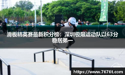 滑板精英赛最新积分榜：深圳极限运动队以63分稳居第一